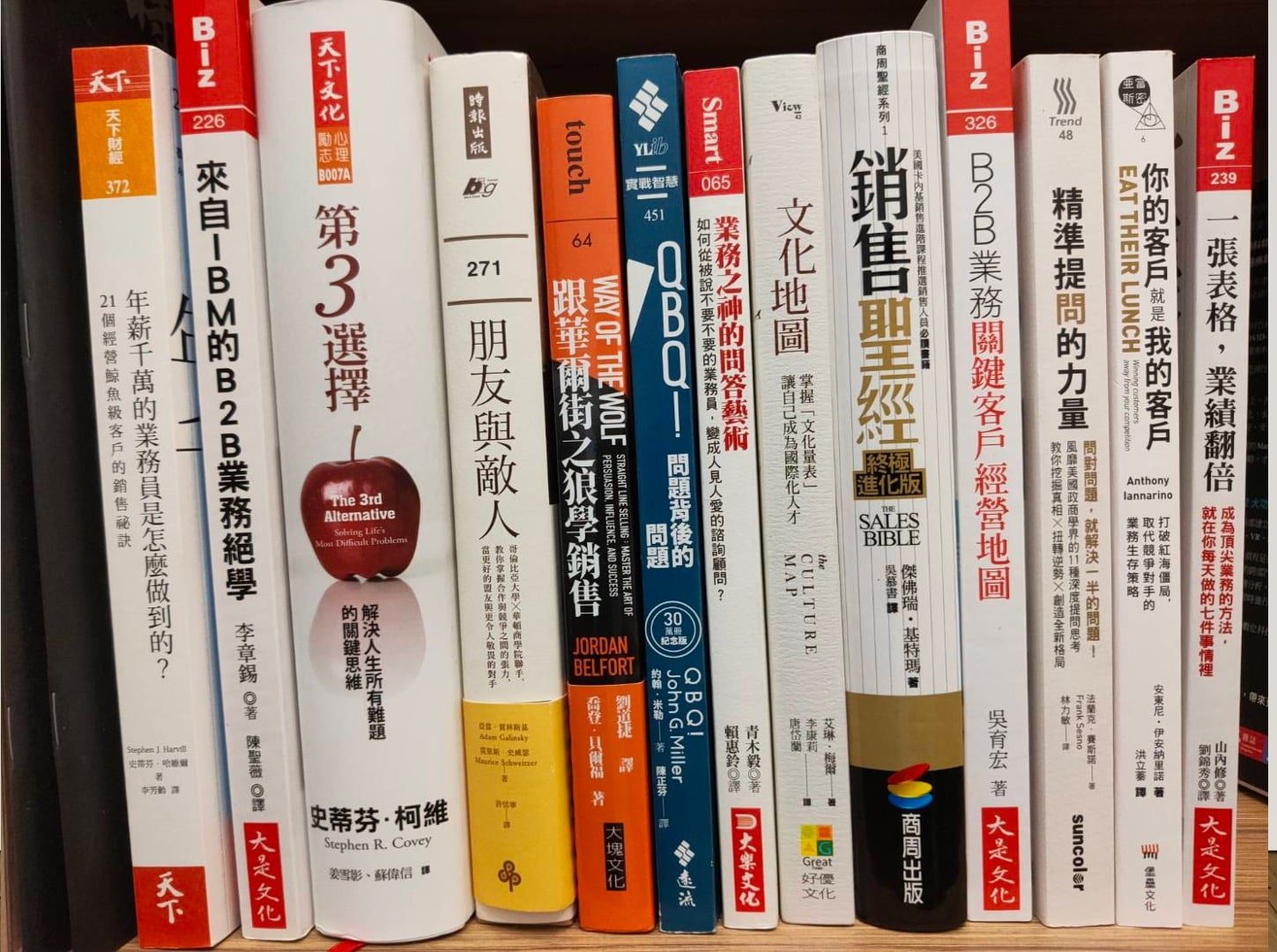 銷售思維讀書會怎麼選書？新手、熟手、主管三階段路徑文章封面