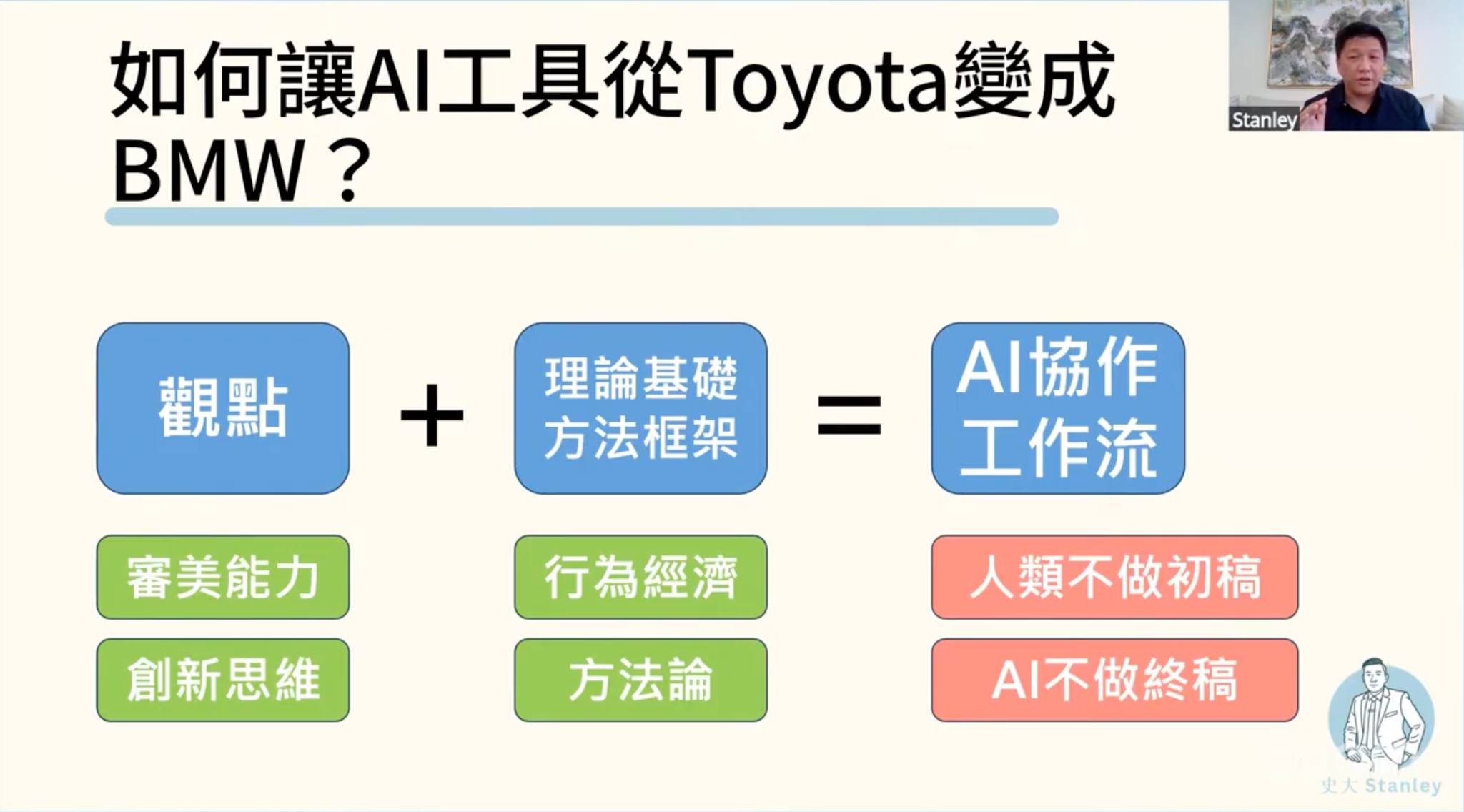 企業 AI 導入成熟度 L1–L5：我每週十小時練的不是工具文章封面