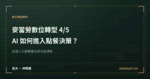 麥當勞數位轉型系列 4/5：AI 如何進入點餐決策