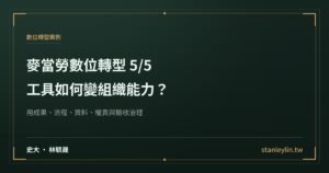 麥當勞數位轉型系列 5/5：工具如何變成組織能力
